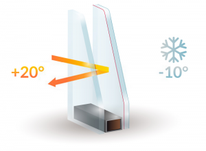 Double Glazing Services in Hounslow | Installation & Repairs